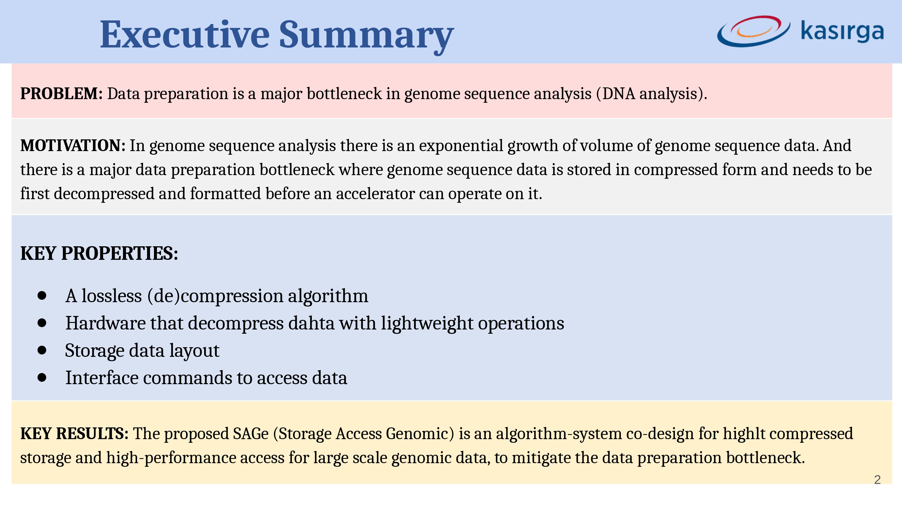 Executive Summary
